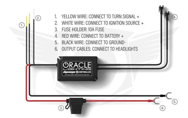 Oracle 15-17 Ford F-150 Dynamic RGB+A Pre-Assembled Headlights Halogen - Black Edition - NO RETURNS