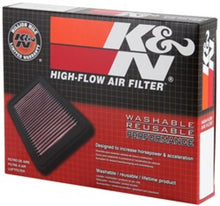 Load image into Gallery viewer, K&N 88-93 Kawasaki KLR600 Replacement Drop In Air Filter