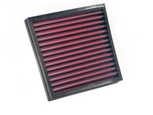 Load image into Gallery viewer, K&N 88-93 Kawasaki KLR600 Replacement Drop In Air Filter