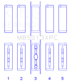 King GM Vortec / LS-Series Gen III / IV (Size .020) Crankshaft Main Bearing Set (Set of 10)