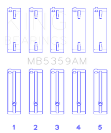 King Engine Bearings Mazda Fe 2.0L (Size +0.25mm) Main Bearing Set