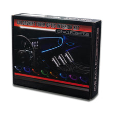 Load image into Gallery viewer, Oracle Fiber Optic LED Interior Kit - ColorSHIFT (2PCS) - ColorSHIFT SEE WARRANTY