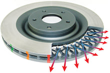 Load image into Gallery viewer, DBA 93-97 Jeep Grand Cherokee Rear 4000 Series Plain Rotor