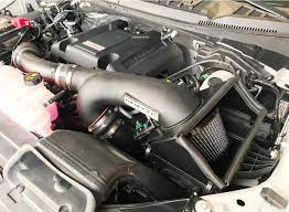 Whipple 2021 F150/RAPTOR 3.5L ECOBOOST STAGE 1 KIT