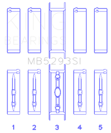 King GM 294/325/345/364CI 4.8/5.3/5.7/6.0L L20/LS1/LS2/LS4/LS6 (Size 040) Main Bearing Set