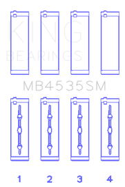 King Engine Bearings Mercedes Benz M 276 DE35 (Size +0.50mm) Main Bearing Set