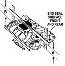 Load image into Gallery viewer, Edelbrock Performer 87-95 Polished Manifold