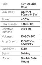 Load image into Gallery viewer, Go Rhino Xplor Blackout Combo Series Dbl Row LED Light Bar w/Amber (Side/Track Mount) 40in. - Blk