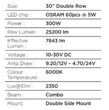 Load image into Gallery viewer, Go Rhino Xplor Blackout Series Dbl Row LED Light Bar (Side/Track Mount) 32in. - Blk