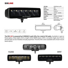 Load image into Gallery viewer, Go Rhino Xplor Blackout Series Sixline LED Flood Light Kit (Flush Mount) - Blk (Pair)