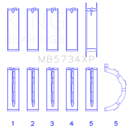 King Ford Mustang 302 Coyote (Size STDX) Performance Main Bearing Set