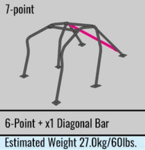 Load image into Gallery viewer, Cusco Safety 21 7PT 2-Passenger Black Steel Roll Cage 18+ Honda Civic Type-R/17+ 5-Door Hatch (LHD)