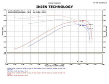 Load image into Gallery viewer, Injen 09-11 Dodge Ram 3.7L V6 Polished Tuned Air Intake System w/ MR Tech/Web Nano-Fiber Dry Filter