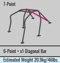 Load image into Gallery viewer, Cusco Chro-moly Roll Cage 7 Point S15 Pillow Gauge (S/O / No Cancel)