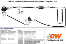 Load image into Gallery viewer, DeatschWerks 16-19 Cadillac CTS-V X2 Series Pump Module -8AN Feed w/ -6AN Return PTFE Plumbing Kit