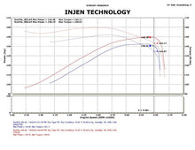 Load image into Gallery viewer, Injen 09-11 Dodge Ram 3.7L V6 Wr Black Tuned Air Intake System w/ MR Tech/Web Nano-Fiber Dry Filter