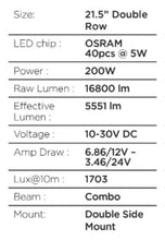 Load image into Gallery viewer, Go Rhino Xplor Blackout Combo Series Dbl Row LED Light Bar w/Amber (Side/Track Mount) 21.5in. - Blk