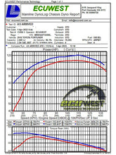 Load image into Gallery viewer, aFe 15-20 Toyota Hilux L4-2.8L (td) Momentum HD Cold Air Intake System w/ Pro 10R Media