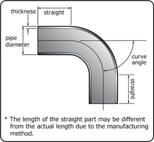 Load image into Gallery viewer, HKS Universal Aluminum Bend - 70mm - 90 Deg -1.0D