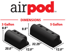 Load image into Gallery viewer, Ridetech 3 Gallon AirPod Cover