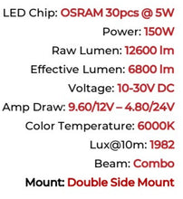 Load image into Gallery viewer, Go Rhino Xplor Blackout Combo Series Sgl Row LED Light Bar w/Amber (Side/Track Mount) 39.5in. - Blk