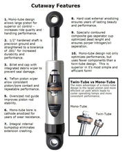 Load image into Gallery viewer, Ridetech 97-13 Chevy Corvette C5 and C6 HQ Series Shock System