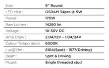 Load image into Gallery viewer, Go Rhino Xplor Blackout Series Round LED Spot Light Beam w/DRL (Surface/Thread Stud Mnt) 7in. - Blk