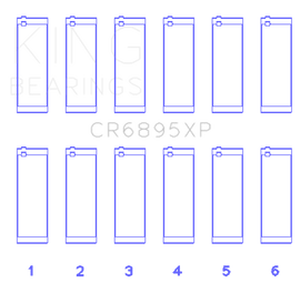 King Ford Ecoboost 3.5L V6 (Size 0.25) pMaxBlack Coated Connecting Rod Bearing Set