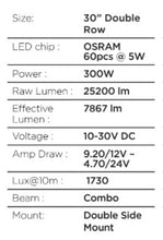 Load image into Gallery viewer, Go Rhino Xplor Blackout Combo Series Dbl Row LED Light Bar w/Amber (Side/Track Mount) 32in. - Blk