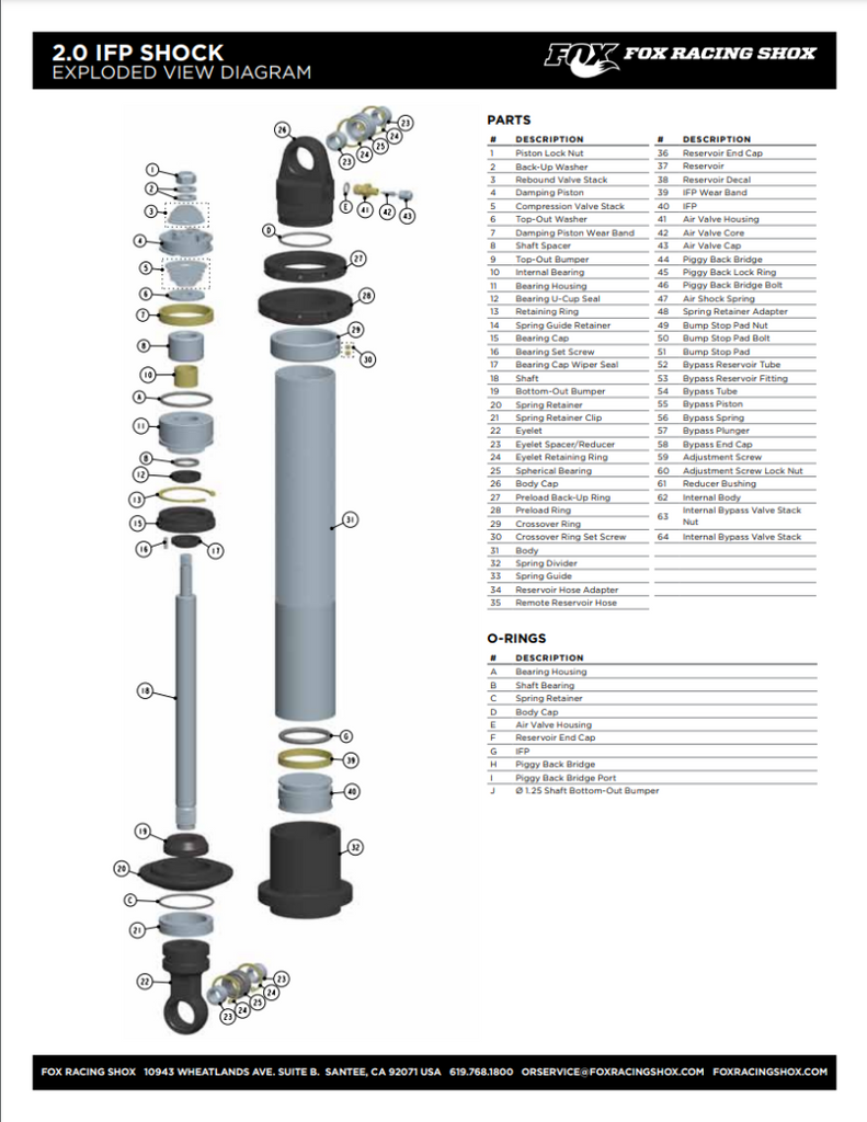 Fox B/O Dia. 1.00 Shaft .750 TLG 80A NBR Rubber