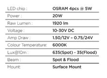 Load image into Gallery viewer, Go Rhino Xplor Blackout Series Cube LED Flood Light Kit (Surface/Threaded Stud Mnt) 2x2 - Blk (Pair)