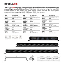 Load image into Gallery viewer, Go Rhino Xplor Blackout Series Dbl Row LED Light Bar (Side/Track Mount) 21.5in. - Blk