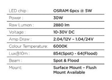 Load image into Gallery viewer, Go Rhino Xplor Blackout Series Sixline LED Flood Light Kit (Flush Mount) - Blk (Pair)