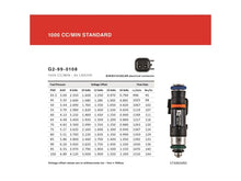 Load image into Gallery viewer, Grams Performance Chevy/Pontiac LS2/LS3/LS7/L76/L99 1000cc Fuel Injectors (Set of 8)