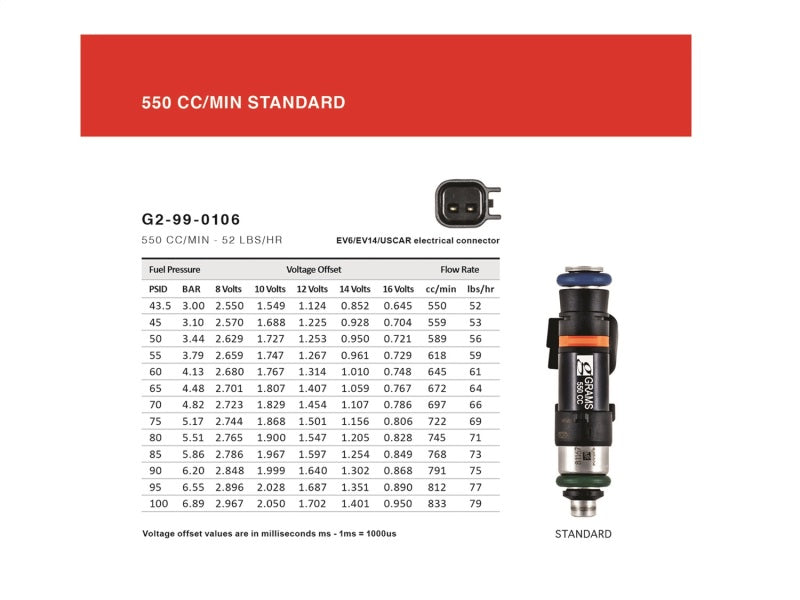 Grams Performance Universal Standard EV14 Fuel Injector (Single)