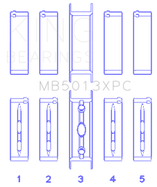 King GM Vortec / LS-Series Gen III / IV Crankshaft Main Bearing Set (Set of 5)