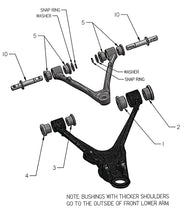 Load image into Gallery viewer, Ridetech 97-13 Chevy Corvette Delrin Control Arm Bushing Kit