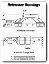 Load image into Gallery viewer, Edelbrock Manifold SBC Super Victor II