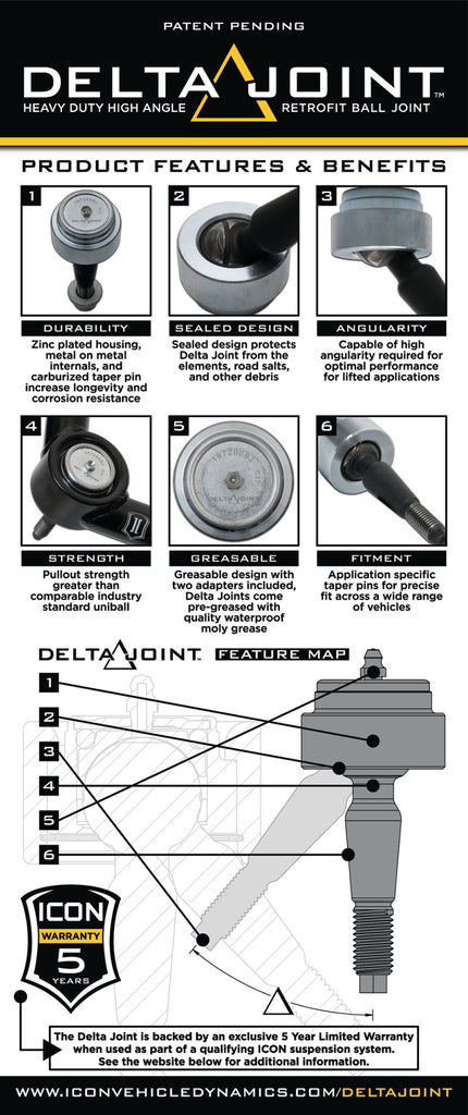 ICON 07-16 GM 1500 Tubular Upper Control Arm Delta Joint Kit (Small Taper)